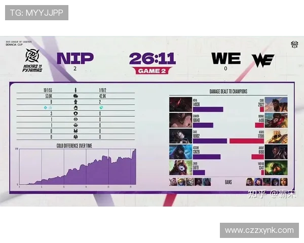 lol免费观看网站有哪些?德玛西亚杯免费直播平台怎么找? lol免费观看网站有哪些?德玛西亚杯免费直播平台怎么找?